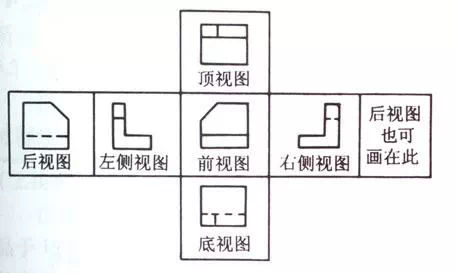 isoʱ׼涨,ͶӰͼλͼ6ʾ.